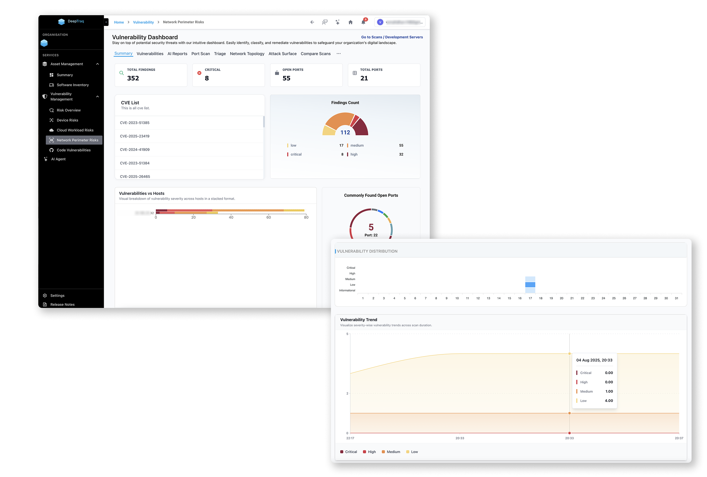 Analyze & Remediate